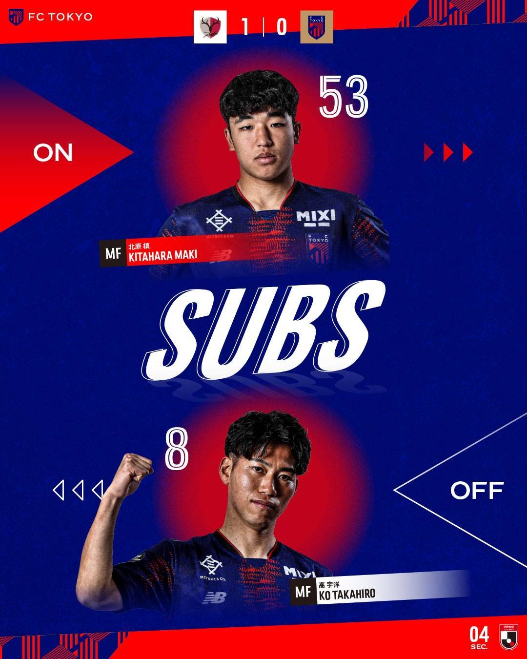 东京FC球员士气高涨，备战关键战役