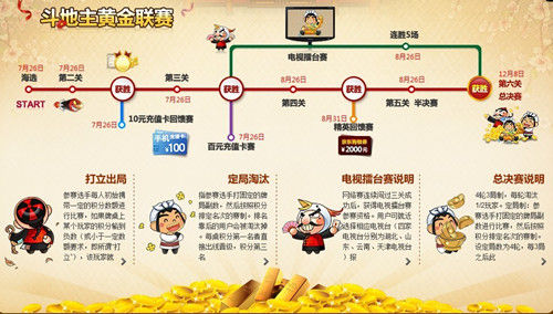 关于精英赛场燃情上演，凶险对手守势对决的信息